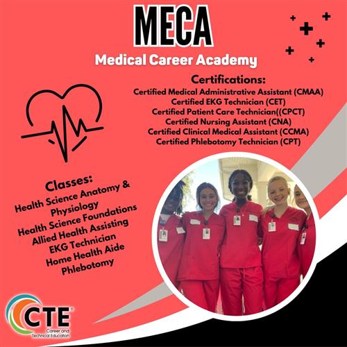Medical Career Academy Program Medical Career Academy Program